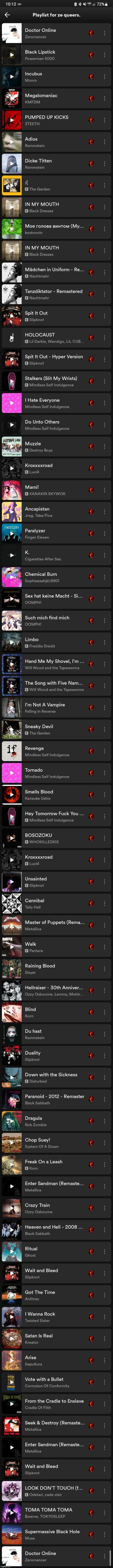 my lil playlist | made w/ Imgflip meme maker