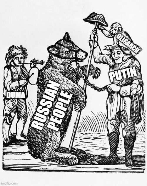 Russians in Chains | OLIGARCH; PUTIN; DUMA; RUSSIAN PEOPLE | image tagged in russia,vladimir putin | made w/ Imgflip meme maker