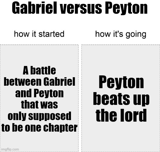 I may have gotten carried away | Gabriel versus Peyton; Peyton beats up the lord; A battle between Gabriel and Peyton that was only supposed to be one chapter | image tagged in how it started vs how it's going | made w/ Imgflip meme maker
