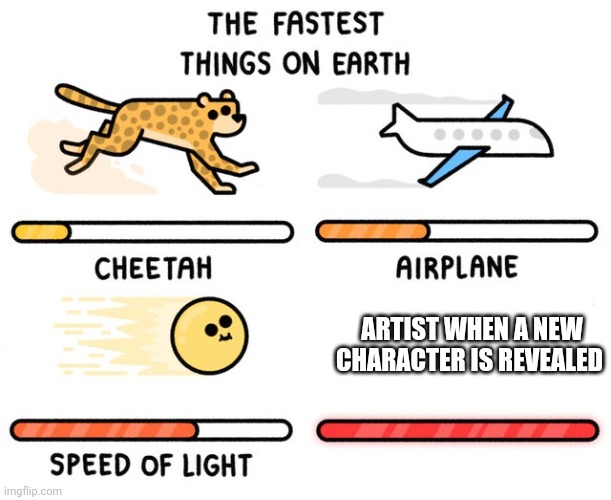 Way to fast | ARTIST WHEN A NEW CHARACTER IS REVEALED | image tagged in fastest thing possible | made w/ Imgflip meme maker