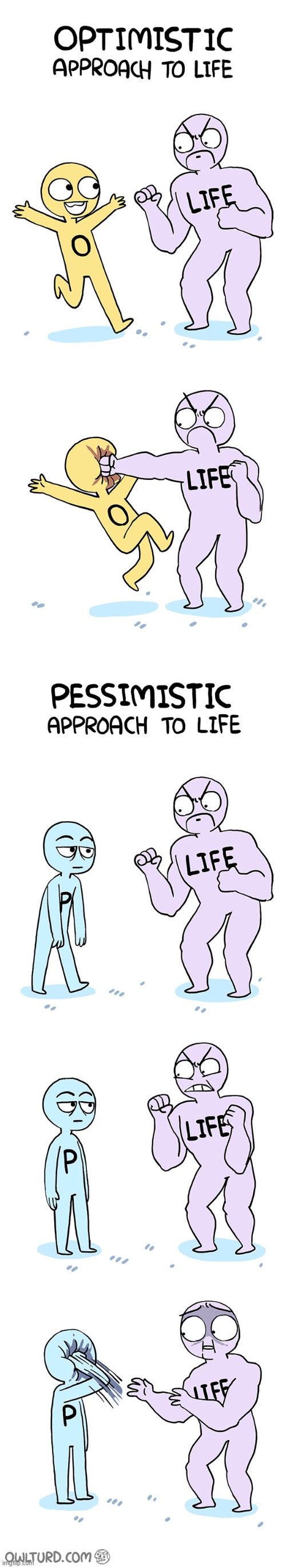 image tagged in approach,life,optimism,pessimism | made w/ Imgflip meme maker