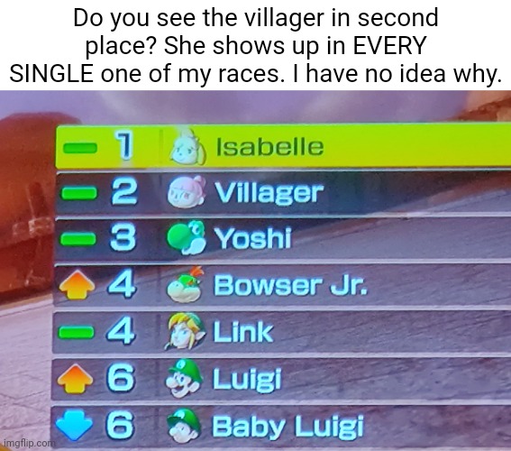 Does anyone else have that ONE character that always shows up? | Do you see the villager in second place? She shows up in EVERY SINGLE one of my races. I have no idea why. | made w/ Imgflip meme maker