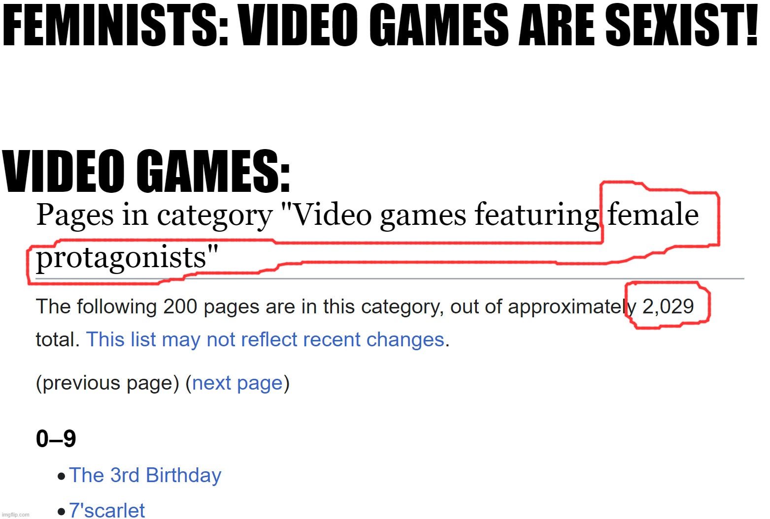 FEMINISTS: VIDEO GAMES ARE SEXIST! VIDEO GAMES: | made w/ Imgflip meme maker