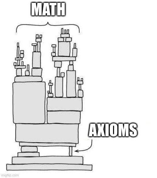 axioms are math infrastructure | MATH; AXIOMS | image tagged in infrastructure | made w/ Imgflip meme maker