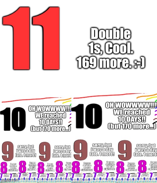 The Double 1. | Double 1s, Cool. 169 more. :-); 11 | image tagged in memes,funny | made w/ Imgflip meme maker