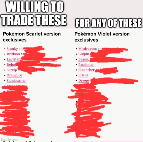 I don't need any of the Violet paradoxes because I've already gotten them all including Miraidon. | WILLING TO TRADE THESE; FOR ANY OF THESE | image tagged in trade offer,please accept,anyone,no,guess i'm not getting any bread | made w/ Imgflip meme maker