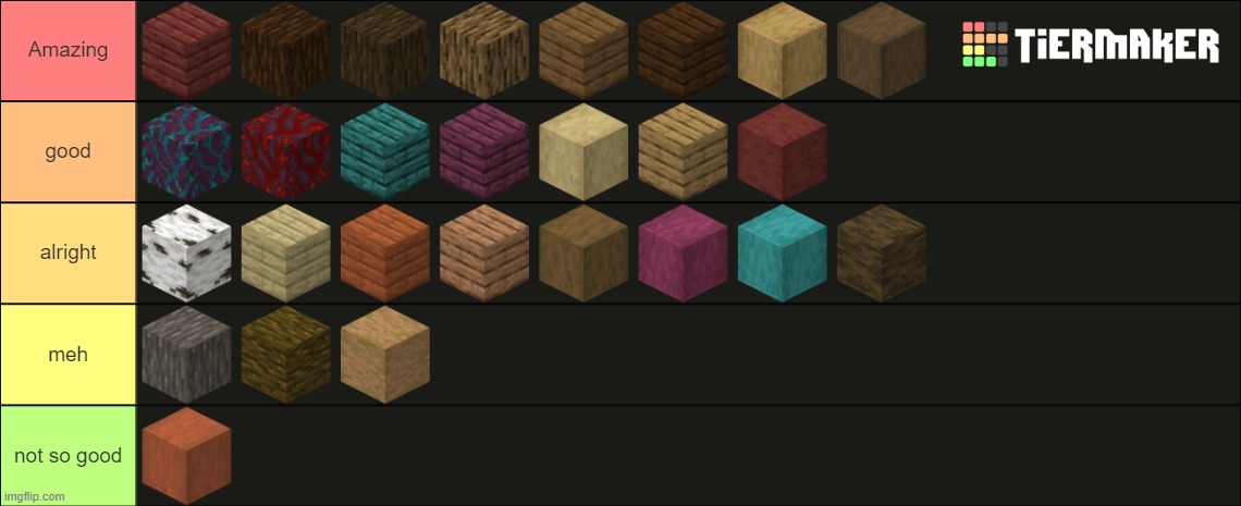minecraft wood tierlist (note that this is highly biased and only my opinion) | image tagged in minecraft,wood | made w/ Imgflip meme maker