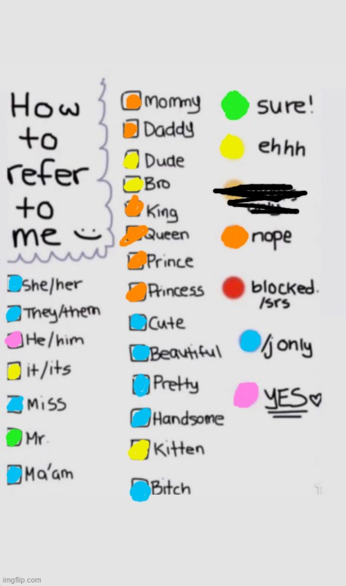 i dont like blocking people because i want to know what they're saying | image tagged in how to refer to me | made w/ Imgflip meme maker