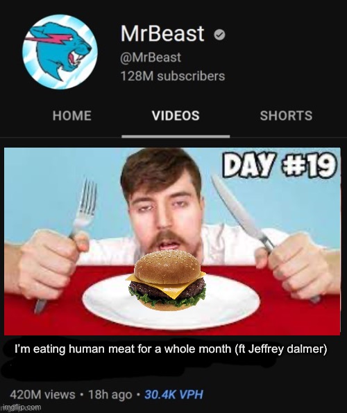 Mrbeast | I’m eating human meat for a whole month (ft Jeffrey dalmer) | image tagged in mrbeast thumbnail template | made w/ Imgflip meme maker