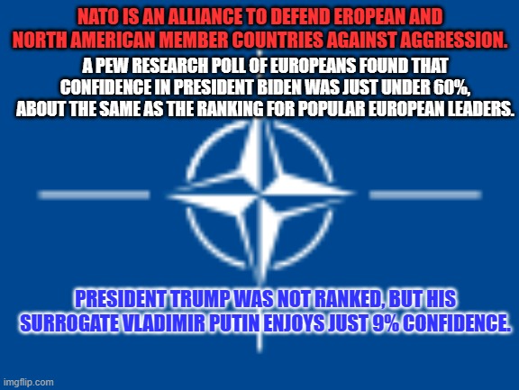 A Pew Survey found Trump's worldwide popularity to be 34% versus Biden's 62%. | NATO IS AN ALLIANCE TO DEFEND EROPEAN AND NORTH AMERICAN MEMBER COUNTRIES AGAINST AGGRESSION. A PEW RESEARCH POLL OF EUROPEANS FOUND THAT CONFIDENCE IN PRESIDENT BIDEN WAS JUST UNDER 60%, ABOUT THE SAME AS THE RANKING FOR POPULAR EUROPEAN LEADERS. PRESIDENT TRUMP WAS NOT RANKED, BUT HIS SURROGATE VLADIMIR PUTIN ENJOYS JUST 9% CONFIDENCE. | image tagged in political | made w/ Imgflip meme maker