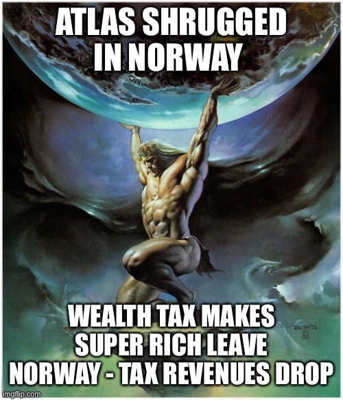 Tax the rich is proven to be a failure. Marxism is a failure. | ATLAS SHRUGGED IN NORWAY; WEALTH TAX MAKES SUPER RICH LEAVE NORWAY - TAX REVENUES DROP | image tagged in atlas holding up the world,norway,wealth tax,suoer rich,failure,marxism | made w/ Imgflip meme maker