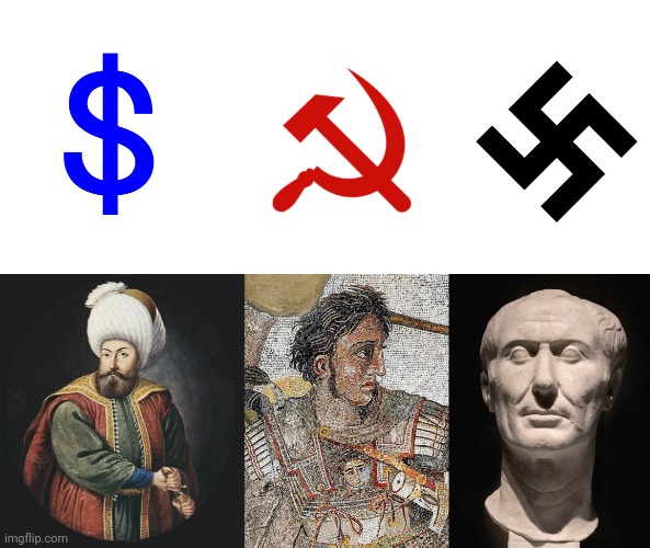 If old leaders was alive? (ideology they will use) | image tagged in nazi,communism,capitalism,julius caesar,alexander the great,osman i | made w/ Imgflip meme maker