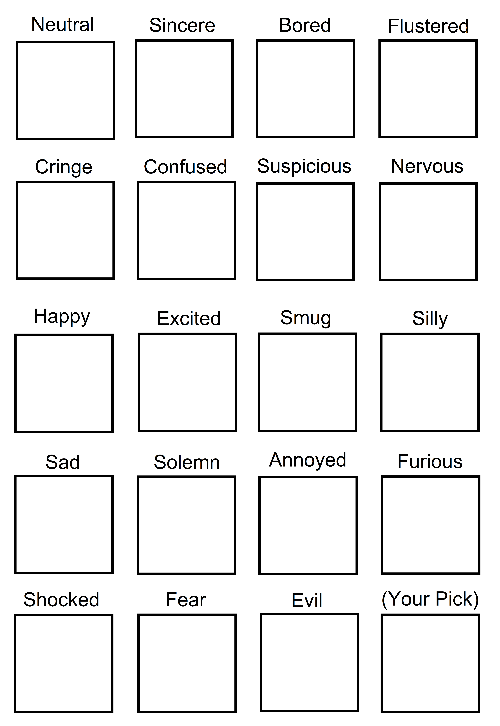 Character Emotion Chart Blank Meme Template