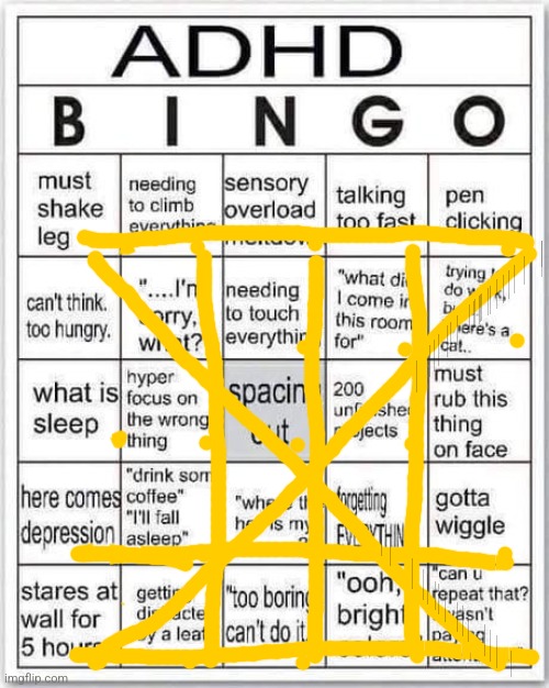 adhd bingo | image tagged in adhd bingo | made w/ Imgflip meme maker