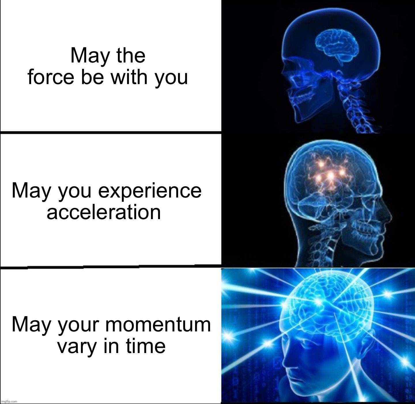 Newton’s Second Law | May the force be with you; May you experience acceleration; May your momentum
vary in time | image tagged in galaxy brain 3 brains,memes,science,math,physics,star wars | made w/ Imgflip meme maker