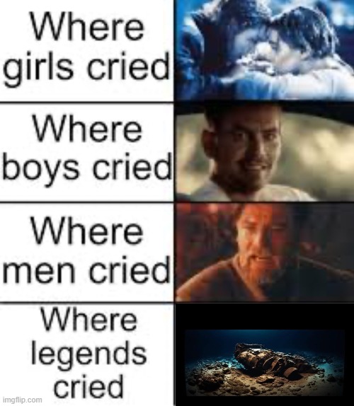 Missing titanic founded Pay F | image tagged in where legends cried | made w/ Imgflip meme maker