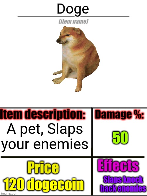 Item-shop extended | Doge; A pet, Slaps your enemies; 50; 120 dogecoin; Slaps knock back enemies | image tagged in item-shop extended | made w/ Imgflip meme maker