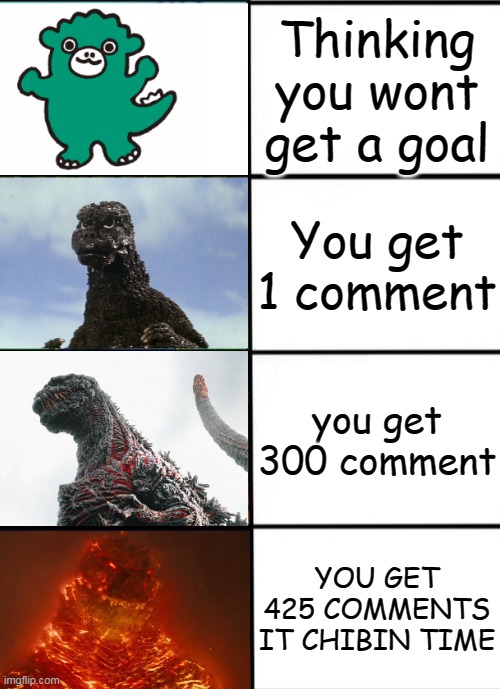 Strength of Godzilla 4-panel | Thinking you wont get a goal; You get 1 comment; you get 300 comment; YOU GET 425 COMMENTS IT CHIBIN TIME | image tagged in strength of godzilla 4-panel | made w/ Imgflip meme maker