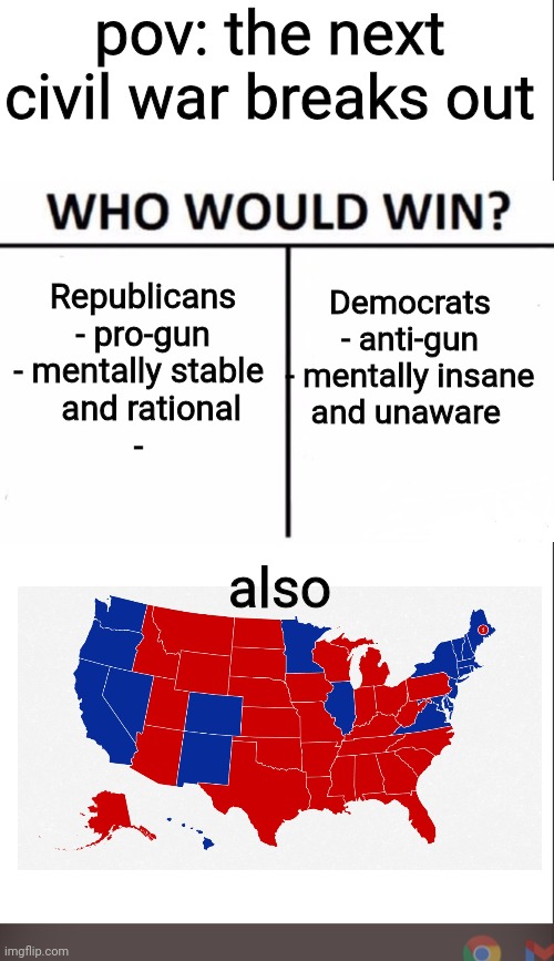 they didn't think through their war tactics | pov: the next civil war breaks out; Republicans
- pro-gun
- mentally stable 
  and rational
-; Democrats
- anti-gun
- mentally insane and unaware; also | image tagged in civil war,liberals vs conservatives,who would win,makes sense | made w/ Imgflip meme maker