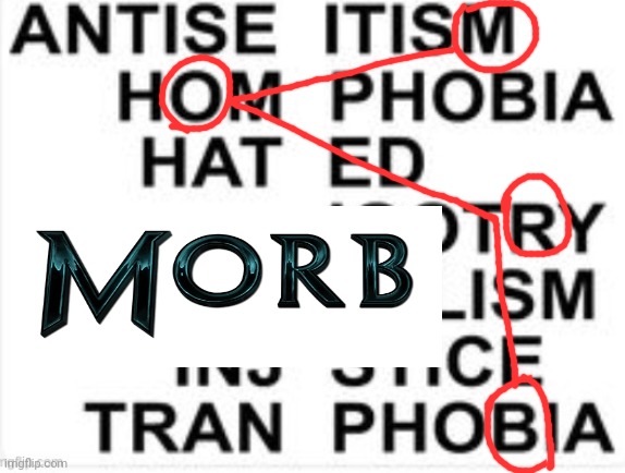 MORB | made w/ Imgflip meme maker