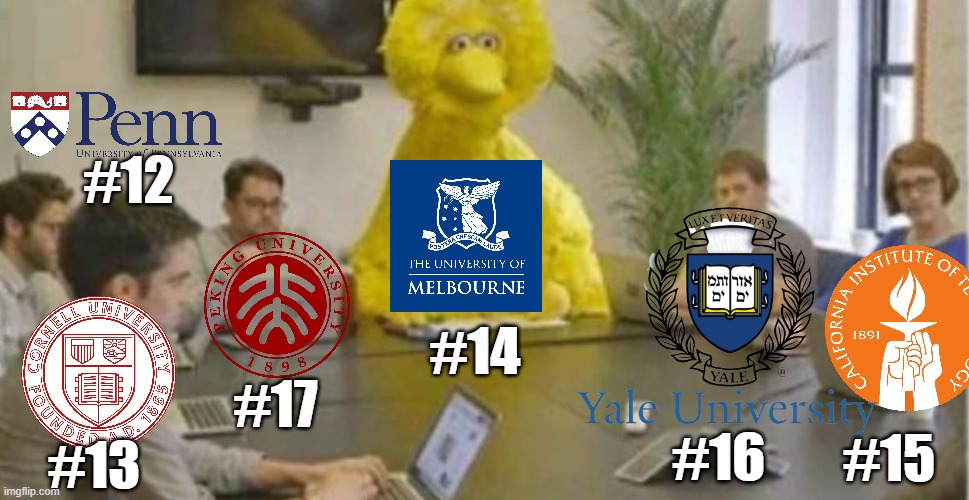 Big Bird at Meeting | #12; #14; #17; #16; #15; #13 | image tagged in big bird at meeting | made w/ Imgflip meme maker