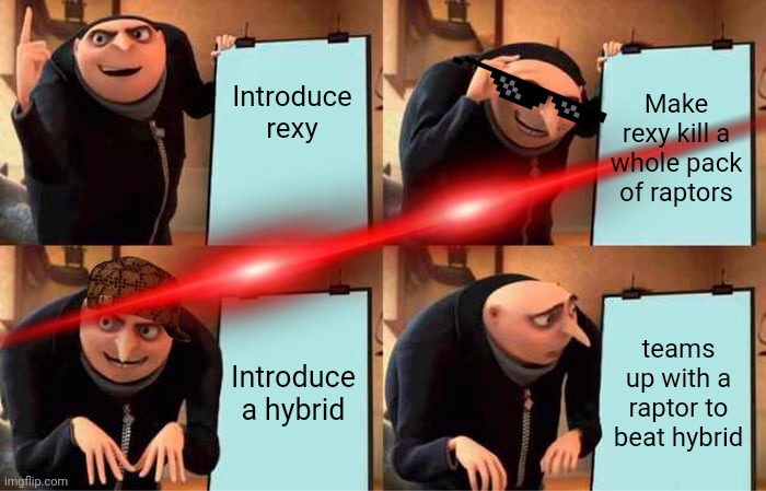 Gru's Plan | Introduce rexy; Make rexy kill a whole pack of raptors; Introduce a hybrid; teams up with a raptor to beat hybrid | image tagged in memes,gru's plan | made w/ Imgflip meme maker