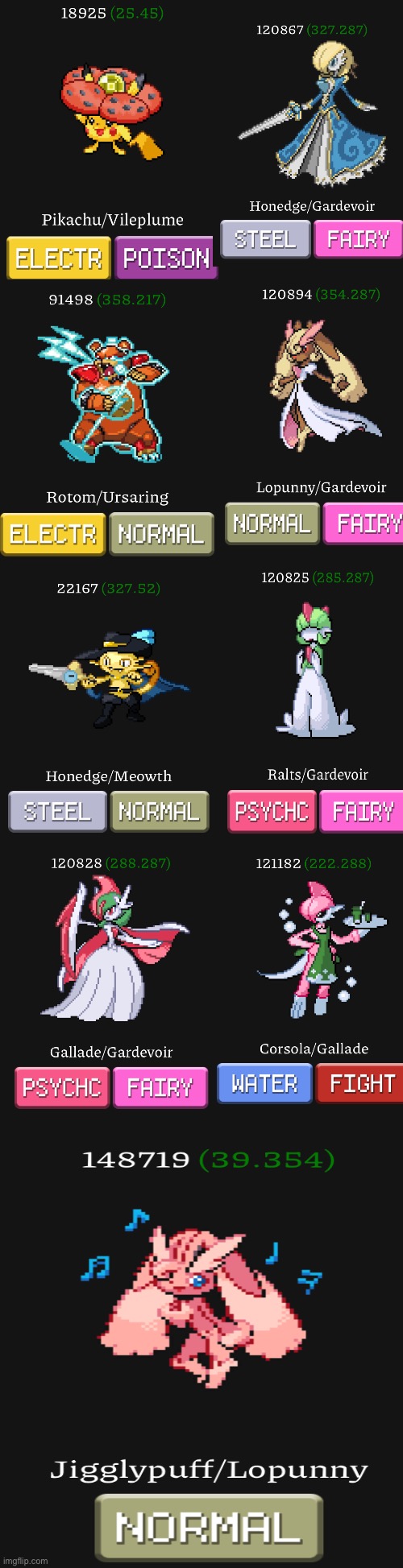 Pokemon fusions! | image tagged in long blank white | made w/ Imgflip meme maker