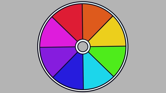 High Quality Color wheel Blank Meme Template