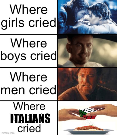 Where Italians cried | ITALIANS | image tagged in where girls cried | made w/ Imgflip meme maker