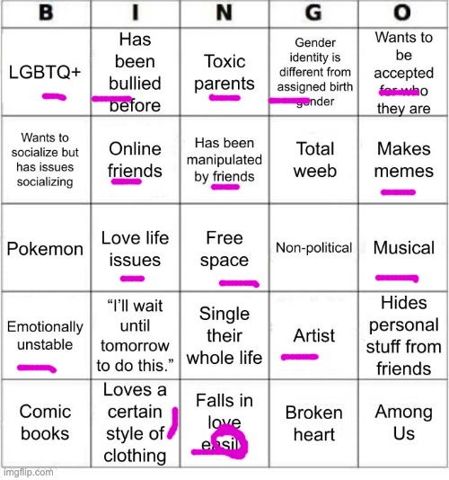TheSuitedGayWeeb's Bingo | image tagged in thesuitedgayweeb's bingo | made w/ Imgflip meme maker