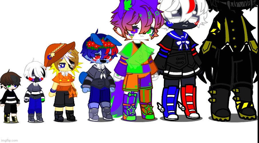 A hight chart with the tallest of each group of animatronics that I have made and a child for comparison | made w/ Imgflip meme maker