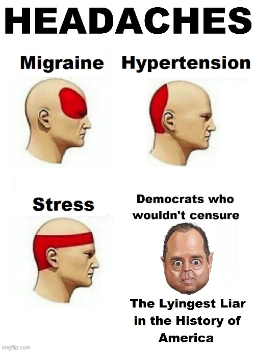 I get headaches when Adam Schiff's lips move, I know he lying | image tagged in vince vance,headaches,types of headaches meme,adam schiff,liars,censure | made w/ Imgflip meme maker