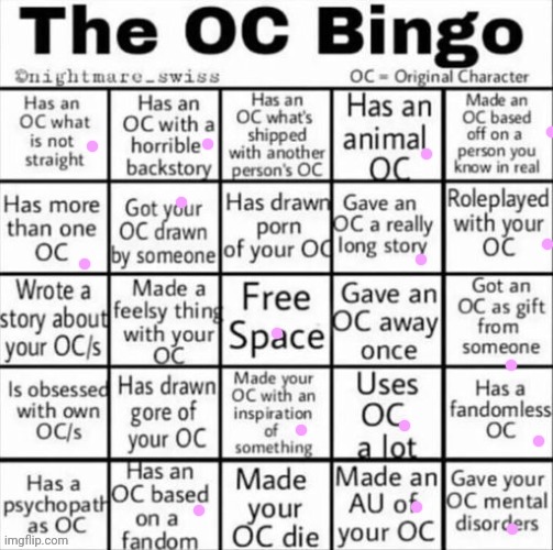 yuh | image tagged in the oc bingo | made w/ Imgflip meme maker