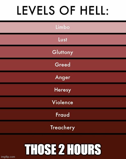 Levels of hell | THOSE 2 HOURS | image tagged in levels of hell | made w/ Imgflip meme maker
