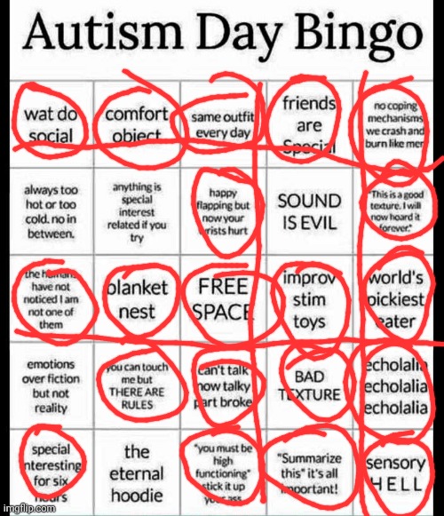 Quatro Boingos | image tagged in autism bingo | made w/ Imgflip meme maker