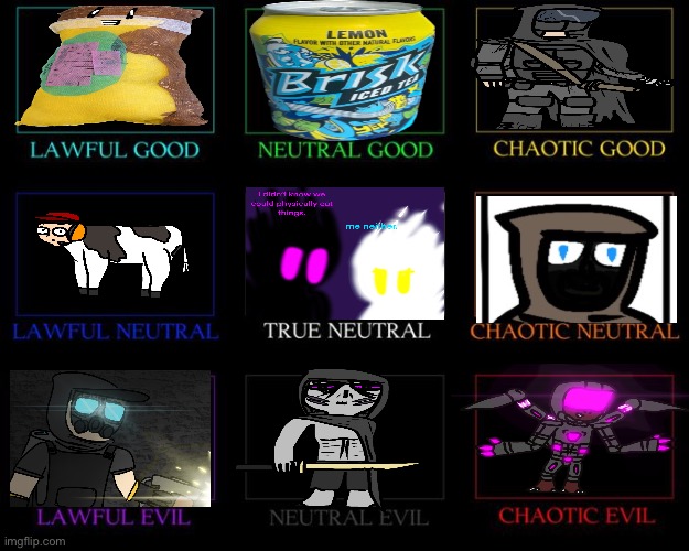 I’ll never have a transparent image for that stupid robotic crazed gunman and i never will. | image tagged in alignment chart | made w/ Imgflip meme maker