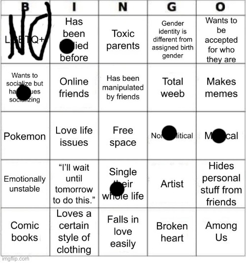 Not even slightly lgbtq | image tagged in thesuitedgayweeb's bingo | made w/ Imgflip meme maker