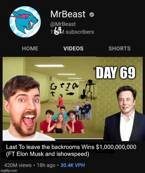 Bruh how did he get here? | DAY 69; Last To leave the backrooms Wins $1,000,000,000
(FT Elon Musk and ishowspeed) | image tagged in mrbeast thumbnail template,the backrooms,funny,liminal,speed,elon musk | made w/ Imgflip meme maker