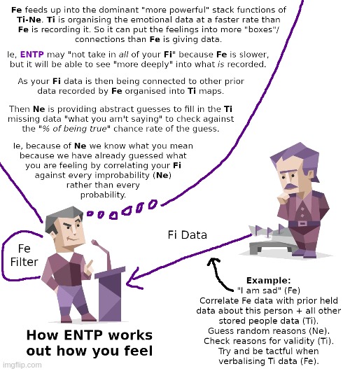 ENTP and your emotions | image tagged in entp,myers briggs,mbti,personality,feelings,fe | made w/ Imgflip meme maker