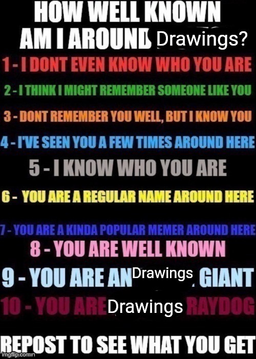 Yes. | made w/ Imgflip meme maker