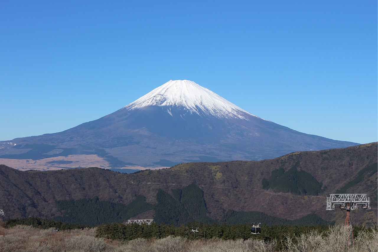 Mt Fuji Blank Meme Template