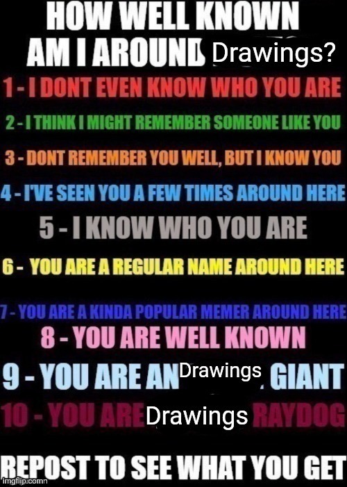 Saved...(original by xX.devildark.Xx) | image tagged in how well know are you in drawings | made w/ Imgflip meme maker