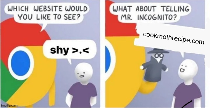 Mr incognito | cookmethrecipe.com | image tagged in mr incognito | made w/ Imgflip meme maker