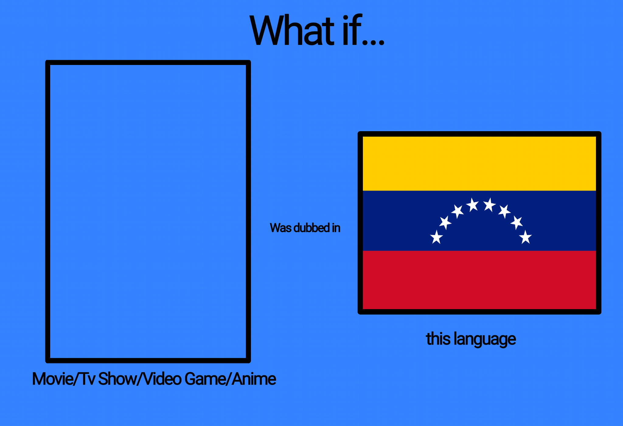 cartoon and anime dubbed in Venezuela Blank Meme Template