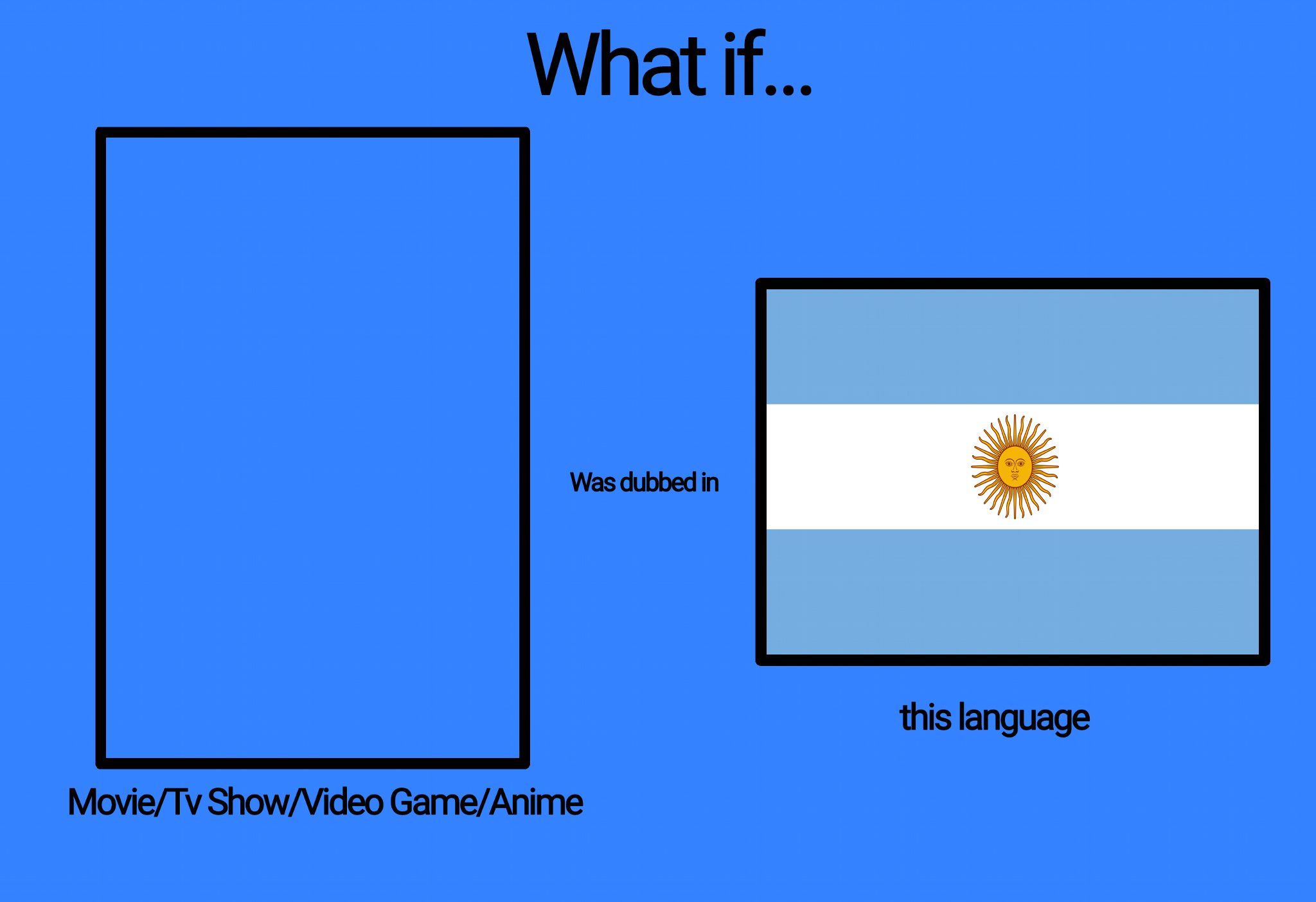 cartoon and anime dubbed in Argentina Blank Meme Template