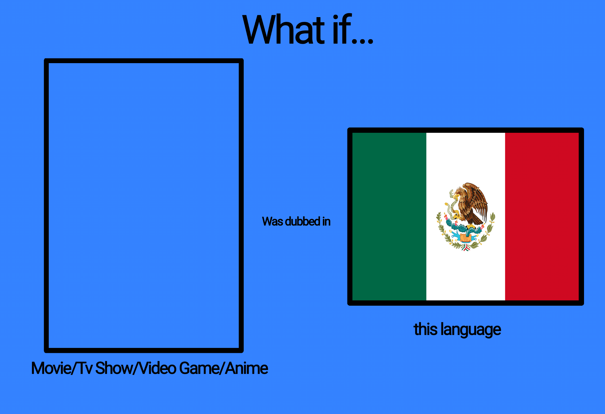 cartoon and anime dubbed in Mexico Blank Meme Template