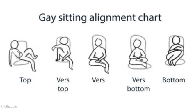 Welp guess im a bottom | made w/ Imgflip meme maker
