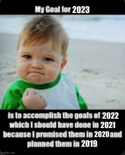 I think this is a repost | 2023; 2022; 2021; 2020; 2019 | image tagged in repost,funny,2023,goals | made w/ Imgflip meme maker