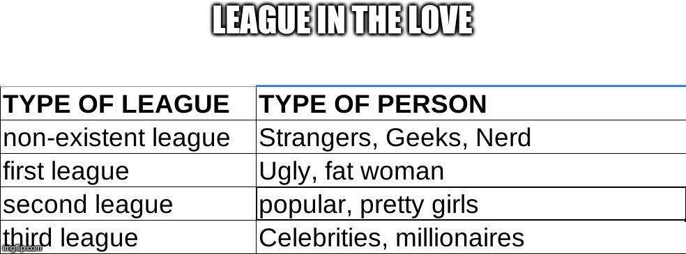 I am in a non-existent league; i study computer science and i am programmer | LEAGUE IN THE LOVE | image tagged in true love,love,geek | made w/ Imgflip meme maker
