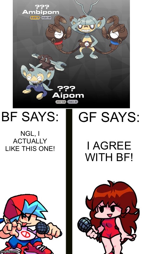 Bf and Gf rate fanmade regional forms Meme #1 | NGL, I ACTUALLY LIKE THIS ONE! I AGREE WITH BF! | image tagged in bf and gf rate x | made w/ Imgflip meme maker